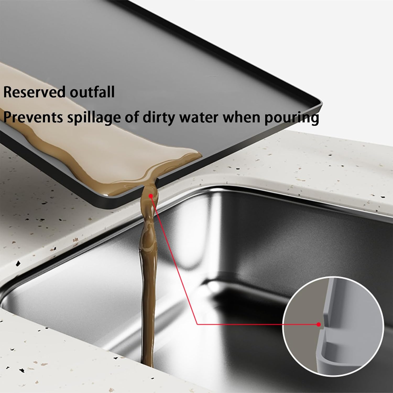 3-In-1 เสื่อกาแฟซิลิโคน Multi- - Bar Mat Rubber บทวิจารณ์และราคา